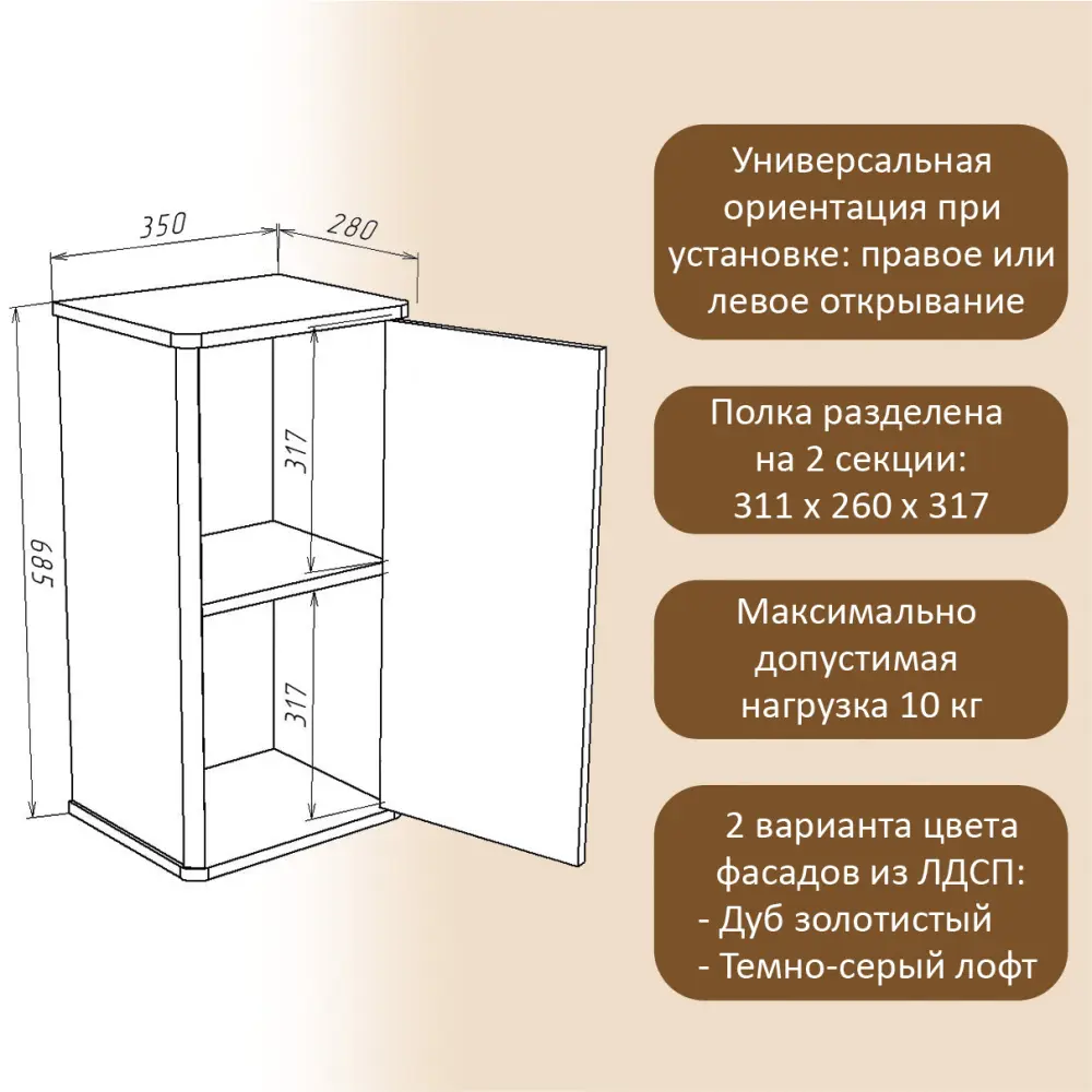 Полка закрытая вертикальная Тэль темно-серая (POP) | Интернет магазин Масса Мебель