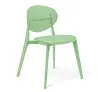 Стул пластиковый SHT-S111-CN1 мятный / мятный(SHF) снято