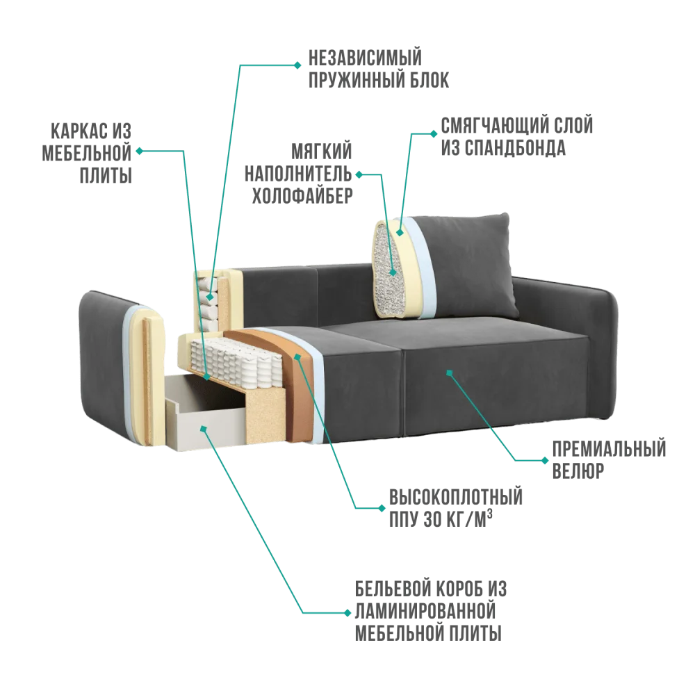 Диван угловой Портленд серый велюр (DO) | Интернет магазин Масса Мебель